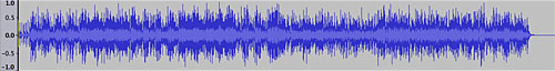 waveform