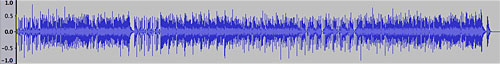 waveform
