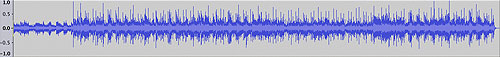 waveform