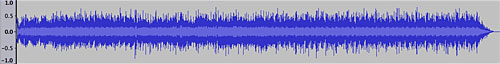 waveform