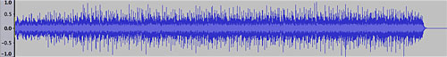 waveform