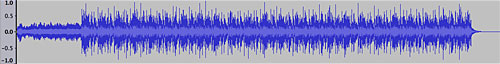 waveform