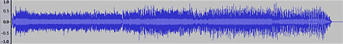 waveform