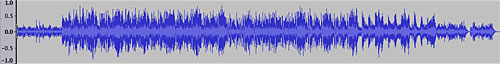 waveform