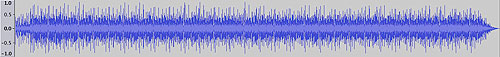 waveform