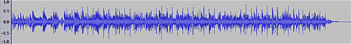 waveform