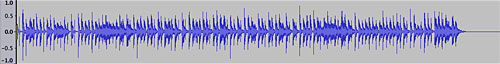 waveform