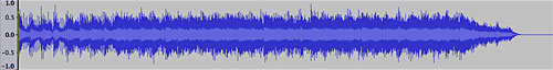 waveform