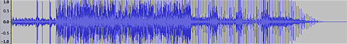 waveform