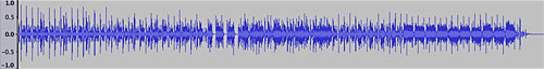 waveform